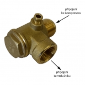 Ventil zpětný vnitřní 3/4"xvnější 3/4"